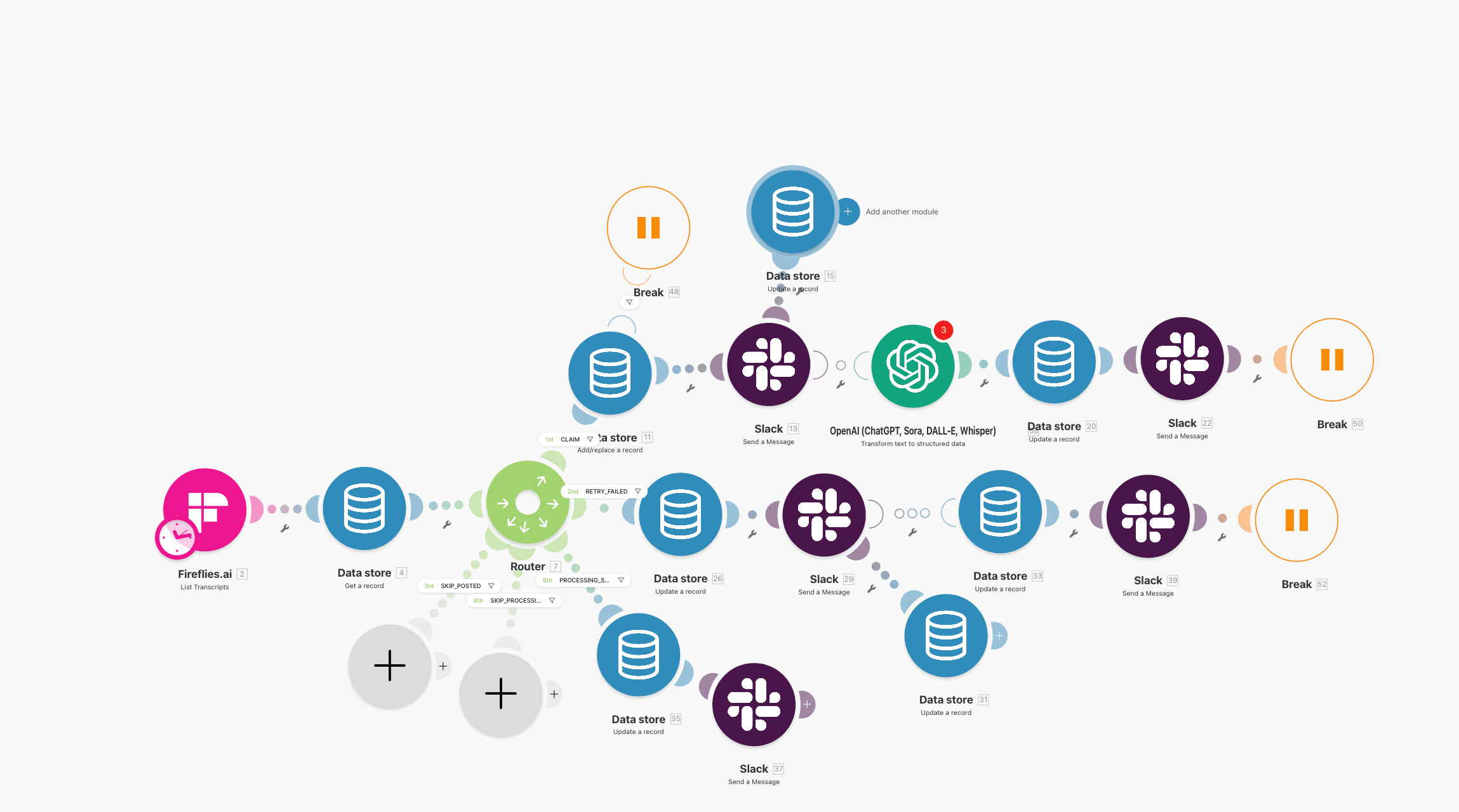 Branch map used to isolate webhook paths that need explicit acknowledgment